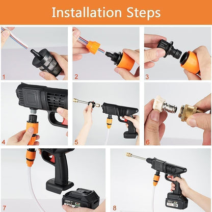 48V Cordless High-Pressure Car Washer with 5M Hose & Multi-Function Nozzle