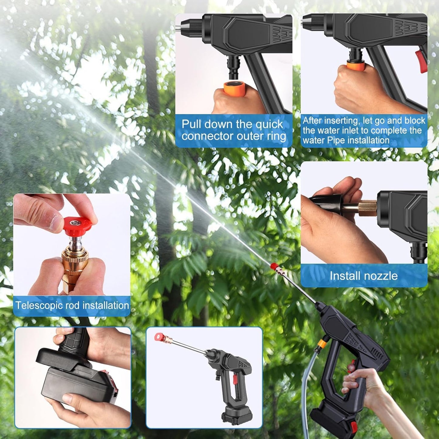 48V Cordless High-Pressure Car Washer with 5M Hose & Multi-Function Nozzle